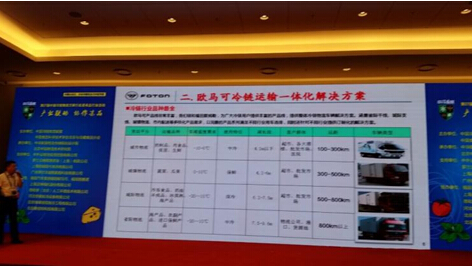 福田歐馬可營銷公司副經理盛革進行冷鏈物流一體化解決方案講解