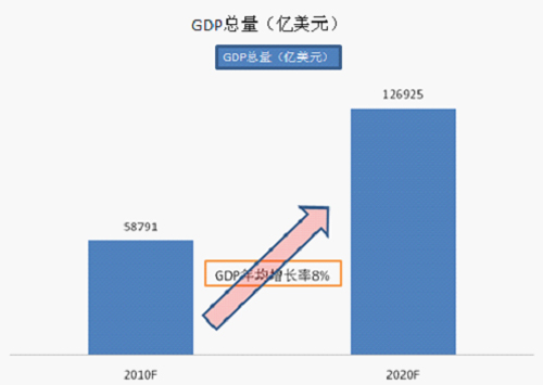 中國冷鏈物流網