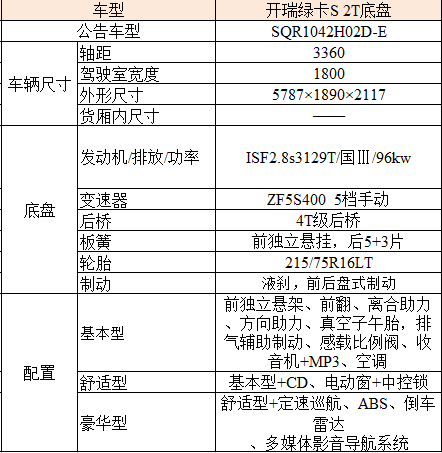 中國(guó)冷鏈物流網(wǎng)